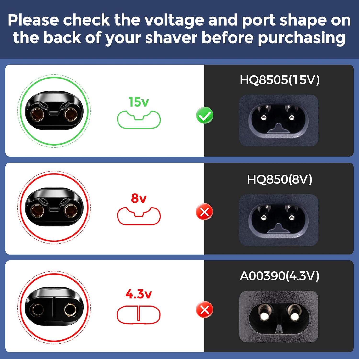 15V HQ8505 Typec Tıraş Makines - Electric Shaver Rotary incelemesi ve fiyatı
