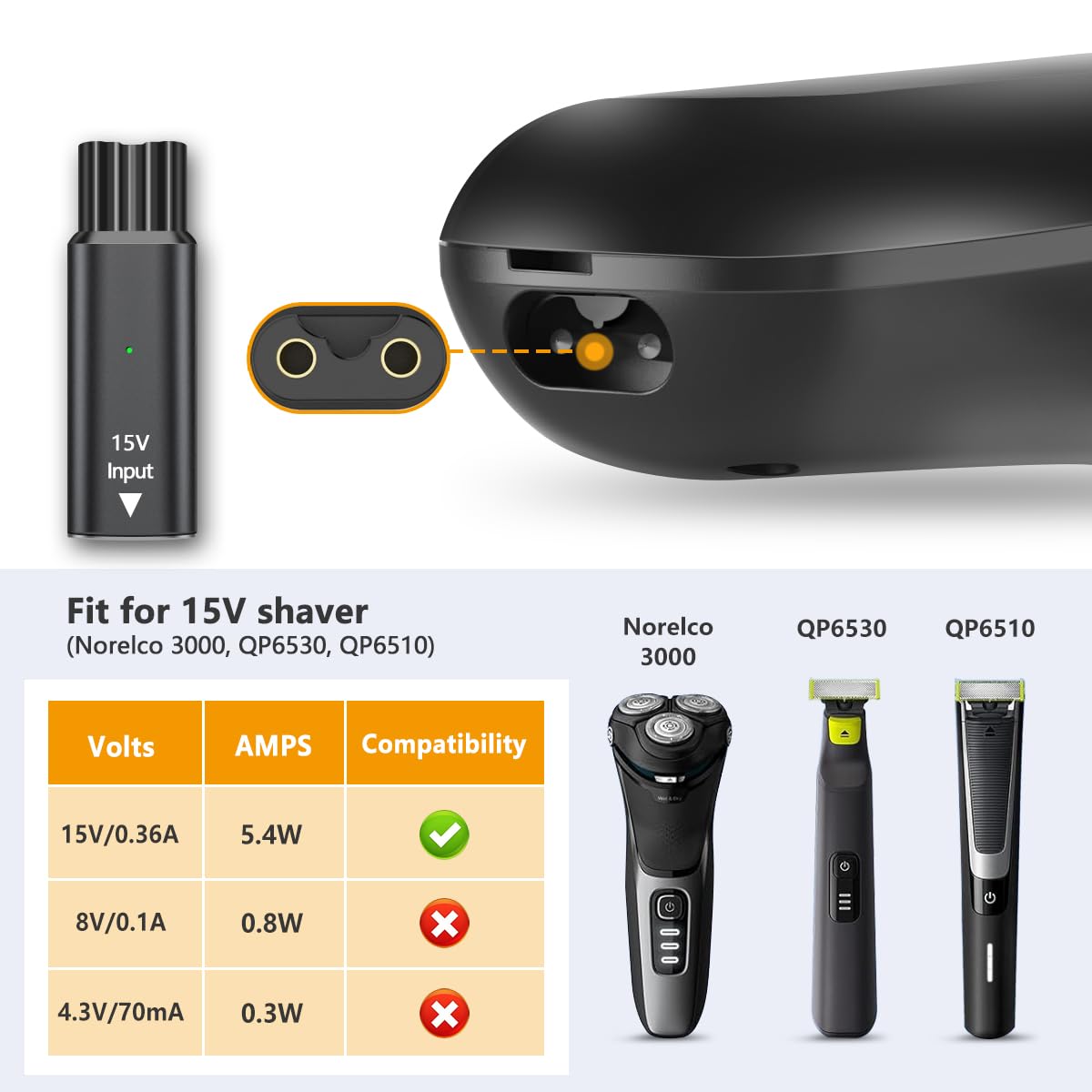Brangdy 15 V HQ8505 Tip-C Tıra - Electric Shaver Rotary incelemesi ve fiyatı