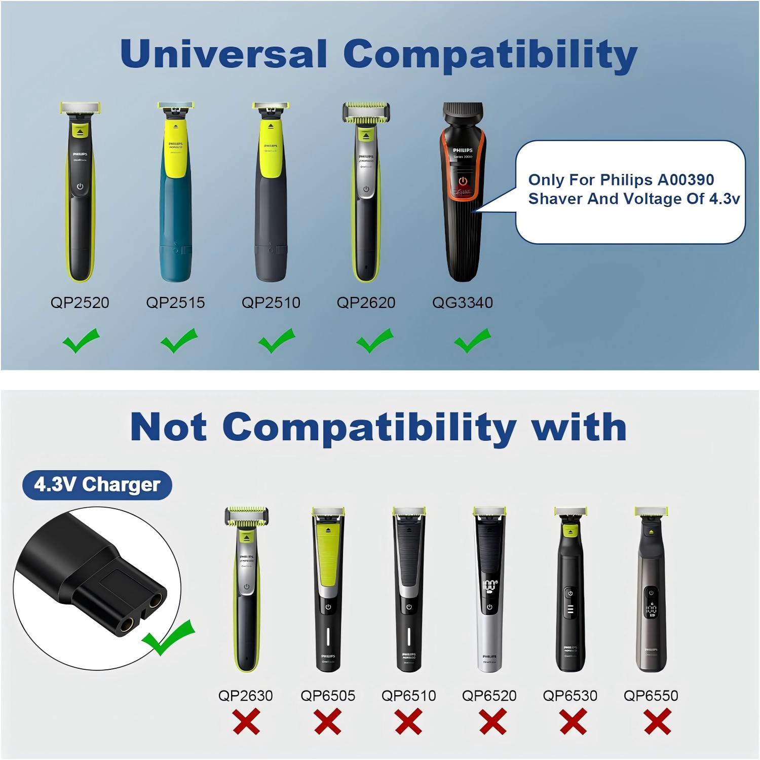 Brangdy 4.3V Tıraş Makinesi Ye - Electric Shaver Rotary incelemesi ve fiyatı
